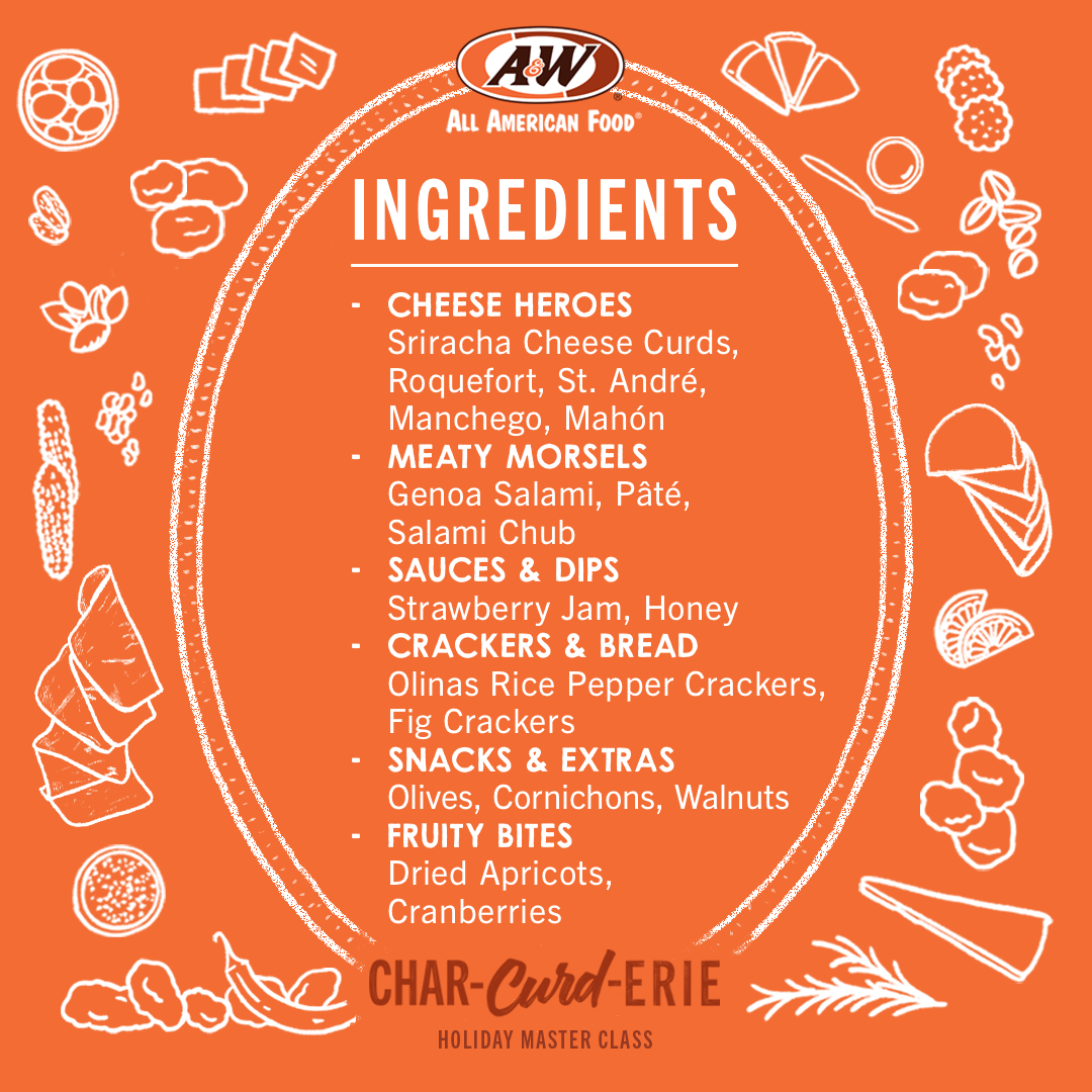 Holiday Char-curd-erie Board Ingredients List